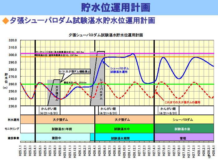 $BM<D%%7%e!<%Q%m%@%`;n83C9?eCy?e0L1?MQ7W2h!JBh0l2sM<D%%7%e!<%Q%m%@%`%b%K%?%j%s%0It2q;qNA!K(J