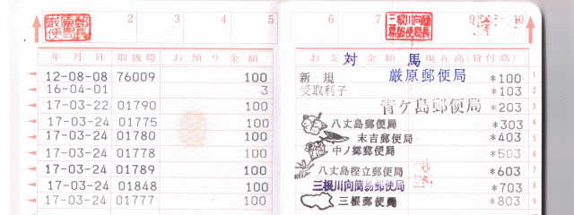 �����Ɣ��䓇�̑S�X�֋ǁi�O������Ȉ՗X�֋ǂ��܂ށj�̋ǈ�